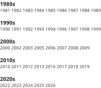 1980s 1981 1982 1983 1984 1985 1986 1987 1988 1989  1990s 1990 1991 1992 1993 1994 1996 1997 1998 1999  2000s 2000 2002 2003 2005 2006 2007 2008 2009   2010s 2010 2011 2012 2013 2016 2017 2018 2019  2020s 2022 2023 2024 2025 2026